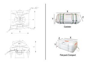ARIMAR Liferaft SOLAS DEEP SEA II, Throw Overboard – Arimar
